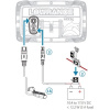 Lowrance HOOK2-5X GPS SPLITSHOT