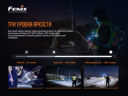 Фонарь Fenix PD32 V2.0, PD32V20 PD32V20 от прозводителя Fenix