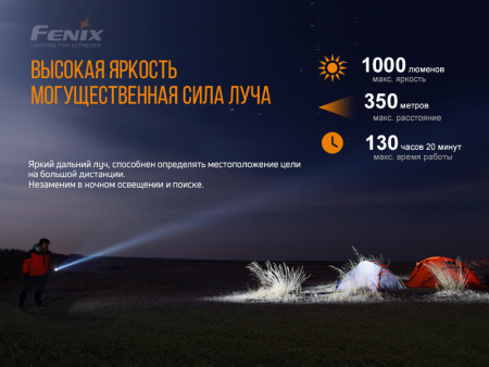 Фонарь Fenix LD42 1000 люмен LD42 от прозводителя Fenix